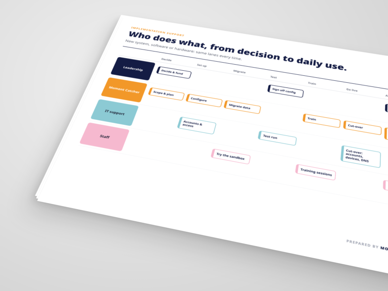 Change management & implementation support