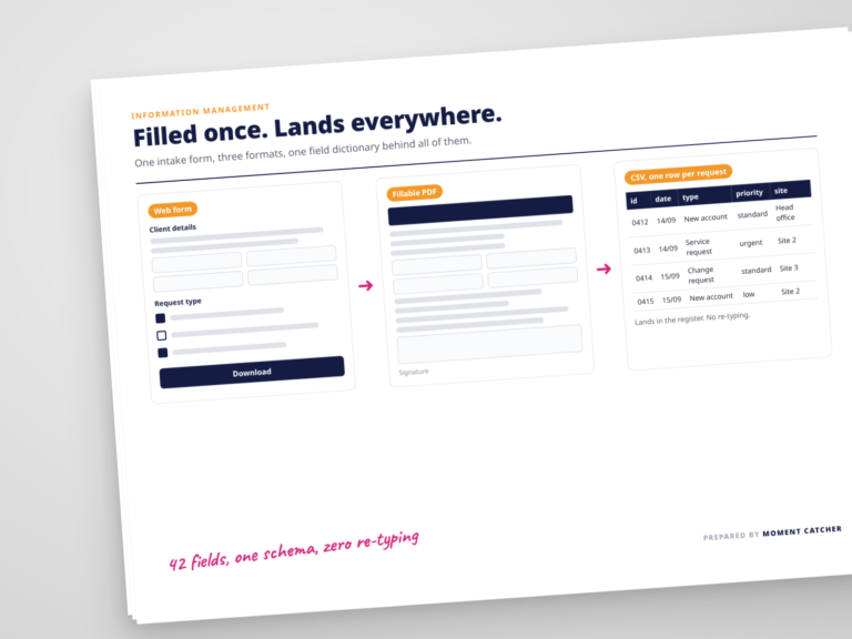 Digital forms & workflow automation